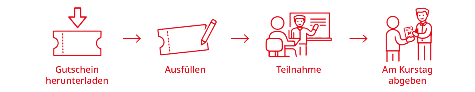 Kursbuchung_Gutschein_Transparent4.png